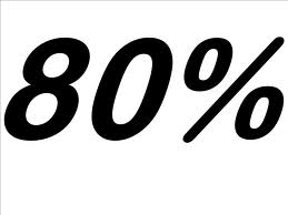 80 % من موازنة بلدية شيحان رواتب وأجور